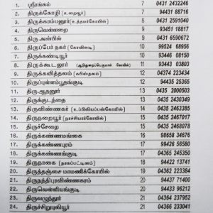 108 vaishnava ssthala valikatti-Balajipathippagam